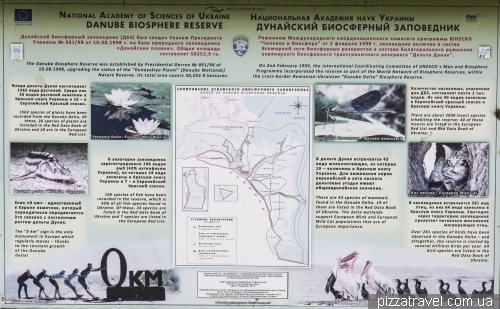 The scheme of the Danube Biosphere Reserve