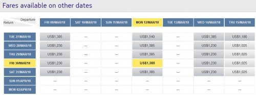 Prices for tickets to Easter Island