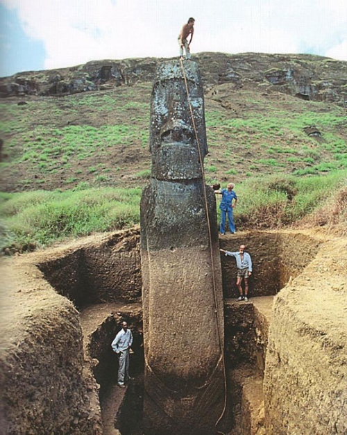 Expedition of Tour Heyerdahl on Easter Island