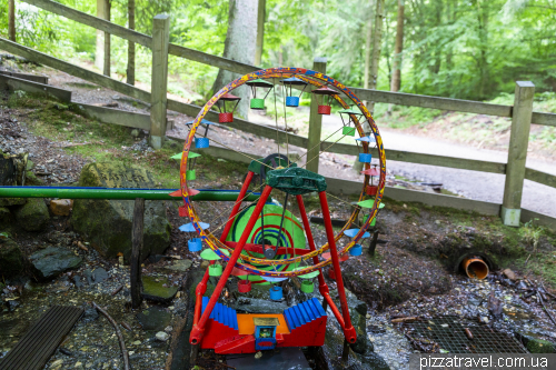 Water mills in Wennigsen (Wasserraeder Wennigsen)