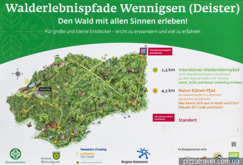 Water mills in Wennigsen (Wasserraeder Wennigsen)