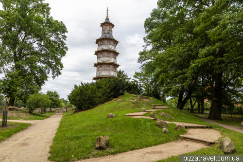 Дворец и парк Ораниенбаум (Schloss Oranienbaum)