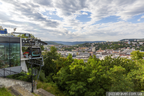 Usti nad Labem