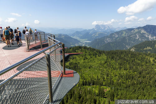 Triassic Dinosaur Park in Tyrol (Triassicpark)