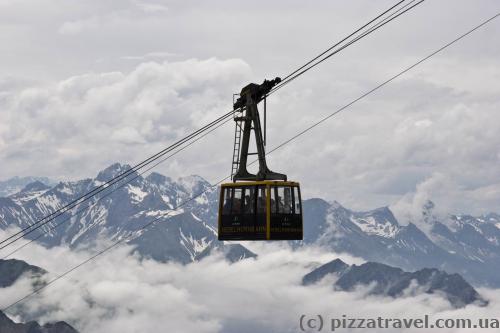Cable car to Mount Nebelhorn